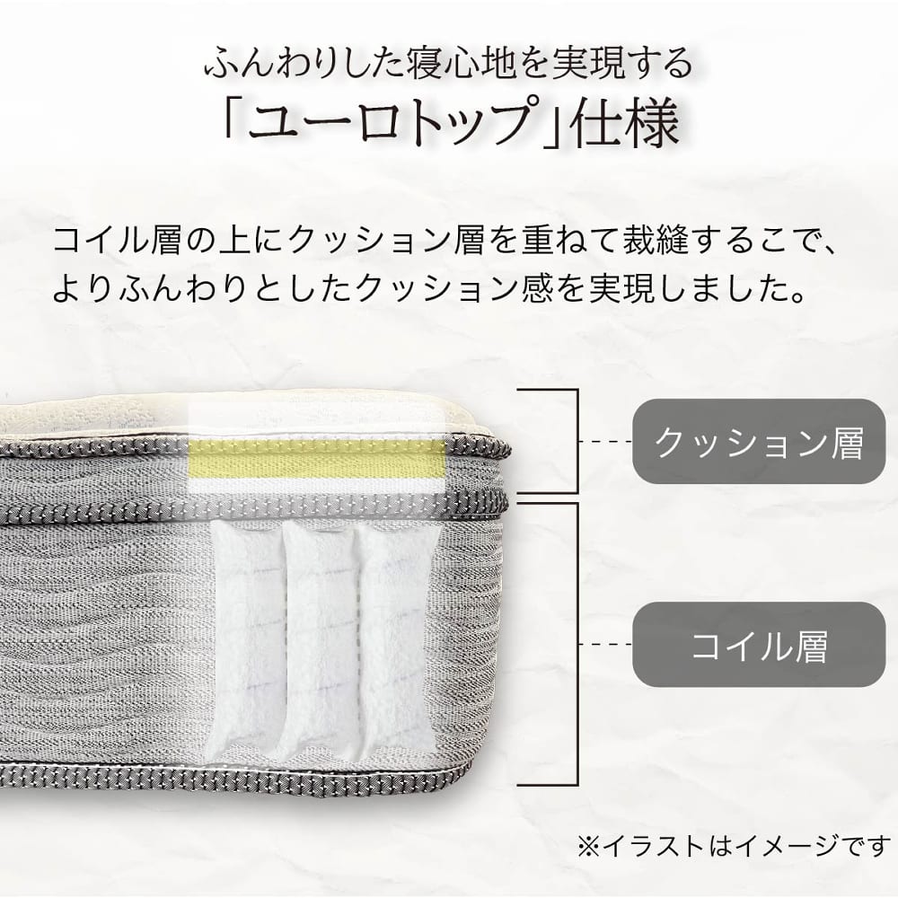 ユーロトップとは
