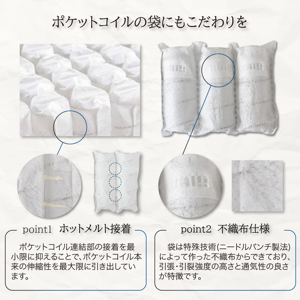 コイルの良さを引き出す袋
